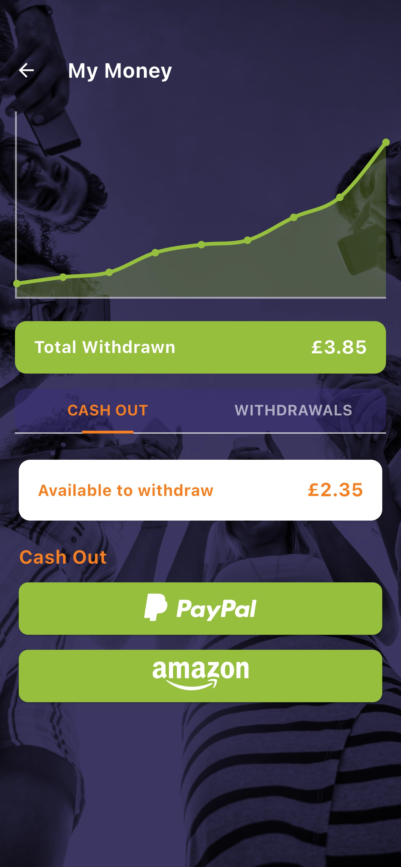 Jifflr cash withdrawal and rewards screen screenshot